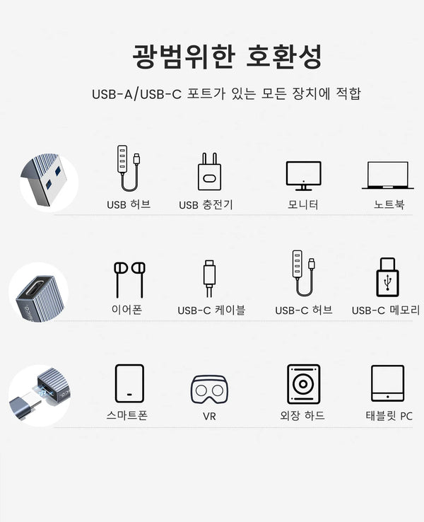 ORICO OTG Male To Type C Female Adapter Cable USB 3.1 Adapter 10Gbps Transmission Header Data Charger for Macbook OTG Connect