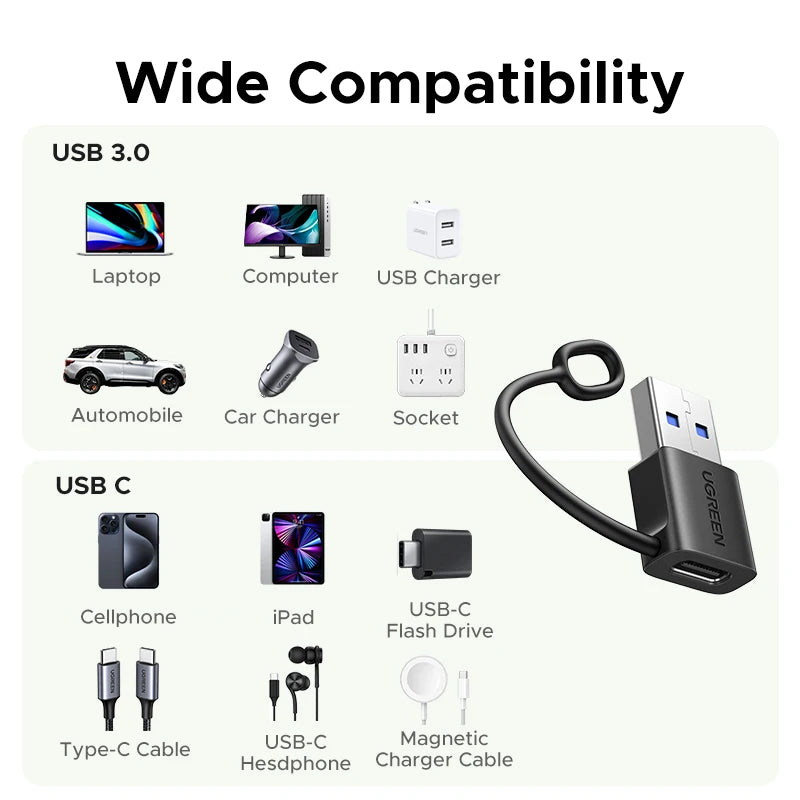 UGREEN USB A to Type C Adapter USB 3.1 Gen1 18W Fast Charging OTG Connector for Laptop Smartphone Tablet Data Transfer