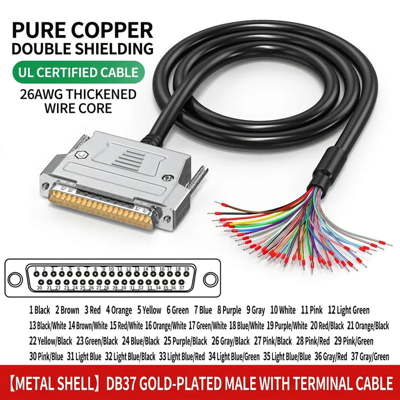 DIVEDEER DB9 DB15 DB25 Serial Cables Single-Ended RS232 Connector Wires with 9-Pin Terminal Blocks