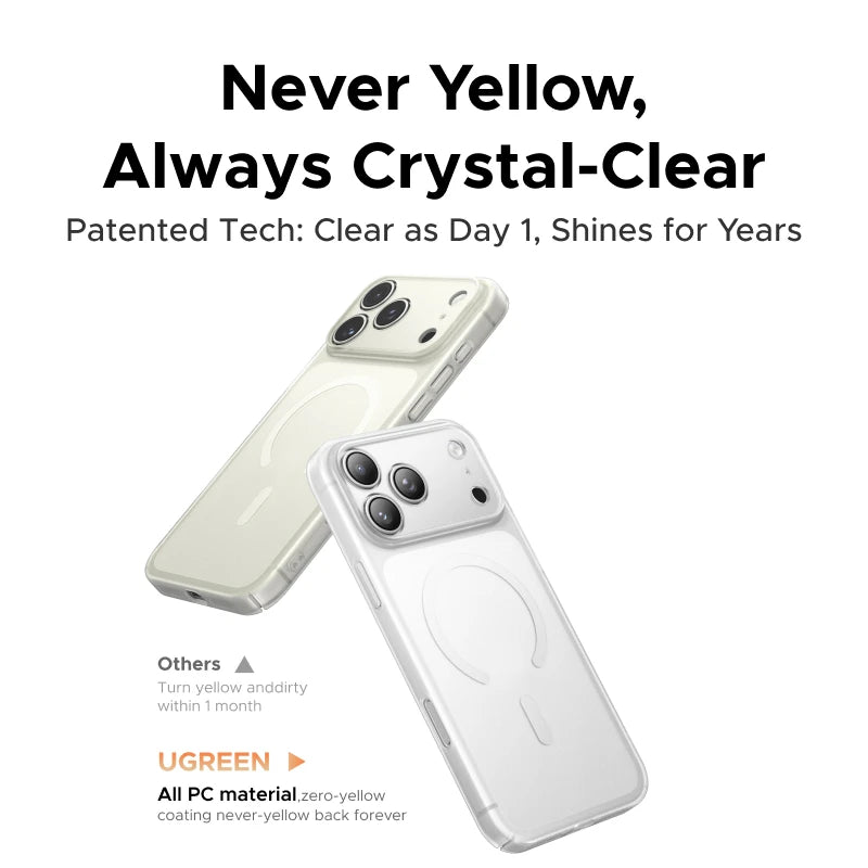 UGREEN Never Yellow Magnetic Case Only for iPhone 18 Pro Max 17 Pro Max Cases Shockproof Cover for Magsafe Macsafe Cases