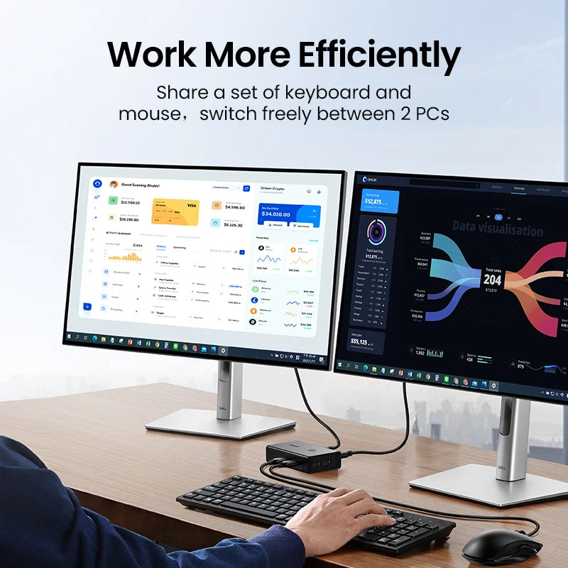 UGREEN HDMI-compatible KVM Switch 4K@60Hz USB 2.0 Switcher 2 in 1 Out for Printer Monitor Mouse 2 PCs Sharing 1 Device Splitter