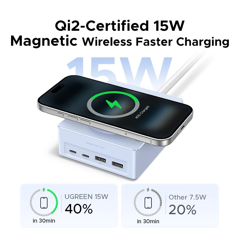 UGREEN Qi2 Certified 15W Magnetic Wireless Charger US Plug Power Strip With 2A2C&4AC Magsafe iPhone 17/16 Pro Max MacBook Pro