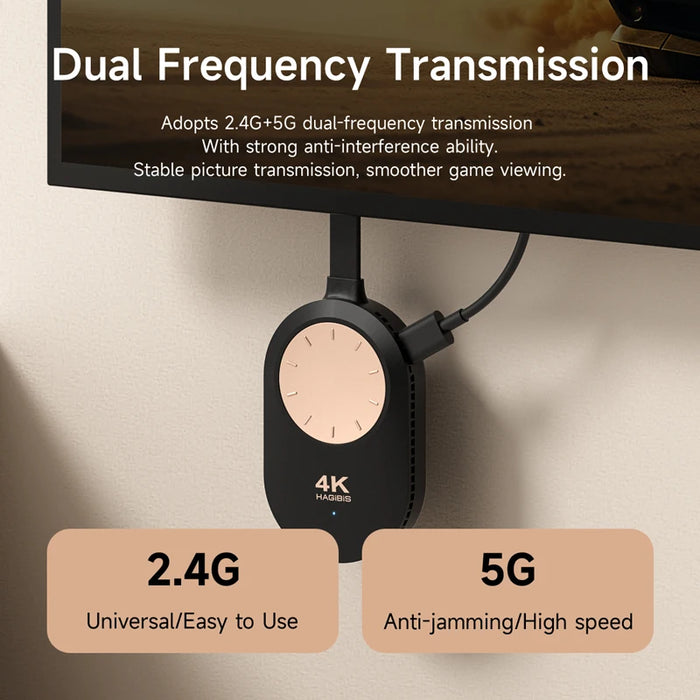 Hagibis Wireless HDMI-Compatible Display Dongle Adapter 4K@60Hz Wireless Extender for Laptop PC Smartphone HDTV Projector iOS