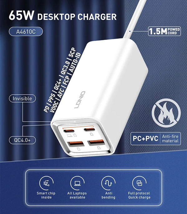 ឆ្នាំងសាក LDNIO 65W GaN USB C ឆ្នាំងសាកលឿនសម្រាប់កុំព្យូទ័រលើតុ 4 ក្នុង 1 សម្រាប់ iPhone 15 14 13 Pro Max Xiaomi Samsung