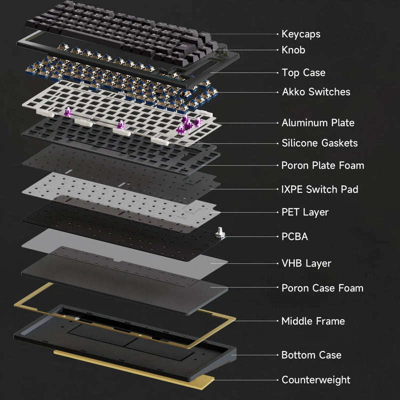 Akko MOD007B HE Magnetic Switch Mechanical Keyboard Black 75% ISO-DE Aluminum CNC Rapid Trigger 0.005mm 8K ARGB Gaming Keyboard