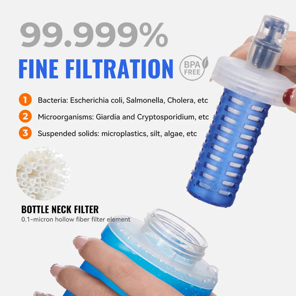 WRELS Ultralight Collapsible Water Filter BottleCompressible Soft Flask Water Bottle for Hydration Vests Water Bottle with Filte