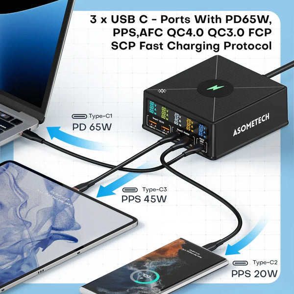 ស្ថានីយសាកថ្មឥតខ្សែ GaN USB 160W 15W អេក្រង់ LCD USB C PD 65W QC ឆ្នាំងសាកលឿនសម្រាប់ iPhone 14 Samsung Xiaomi កុំព្យូទ័រយួរដៃ