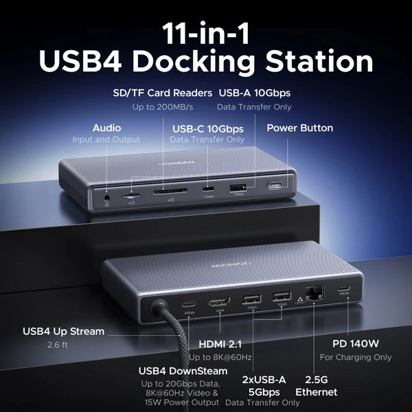 UGREEN 11-in-1 USB4 Docking Station Dual Monitor 4K@120Hz for MacBook USB4 20Gbps HDMI 2.5GbE USB-A&C SD/TF Audio 115W Charging