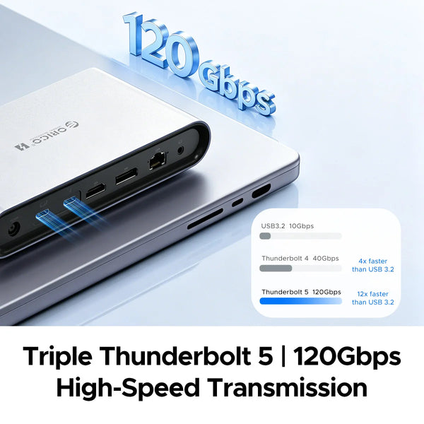 ORICO Thunderbolt 5 120Gbps Docking Station M.2 NVMe SSD 8K HDMI-com DP 140W PD 2.5G Ethernet SD4.0 USB-A 10Gbps HUB for MacBook