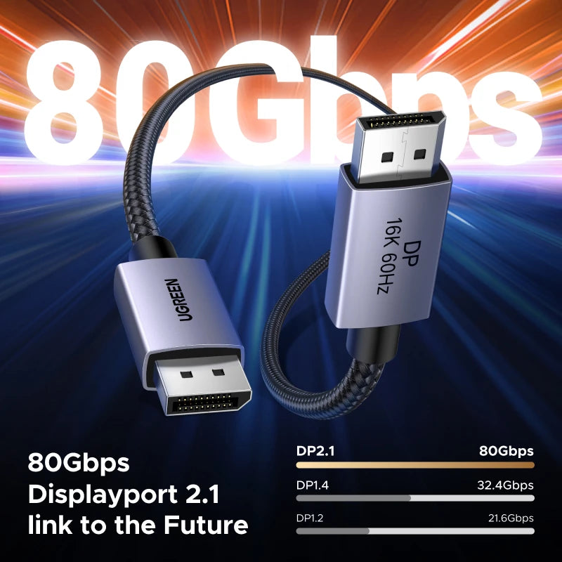UGREEN DisplayPort Cable DP 2.1 16K 8K 4K 60Hz HDR Video Audio Cable for PC Laptop TV Monitor Projector Camera Display Port