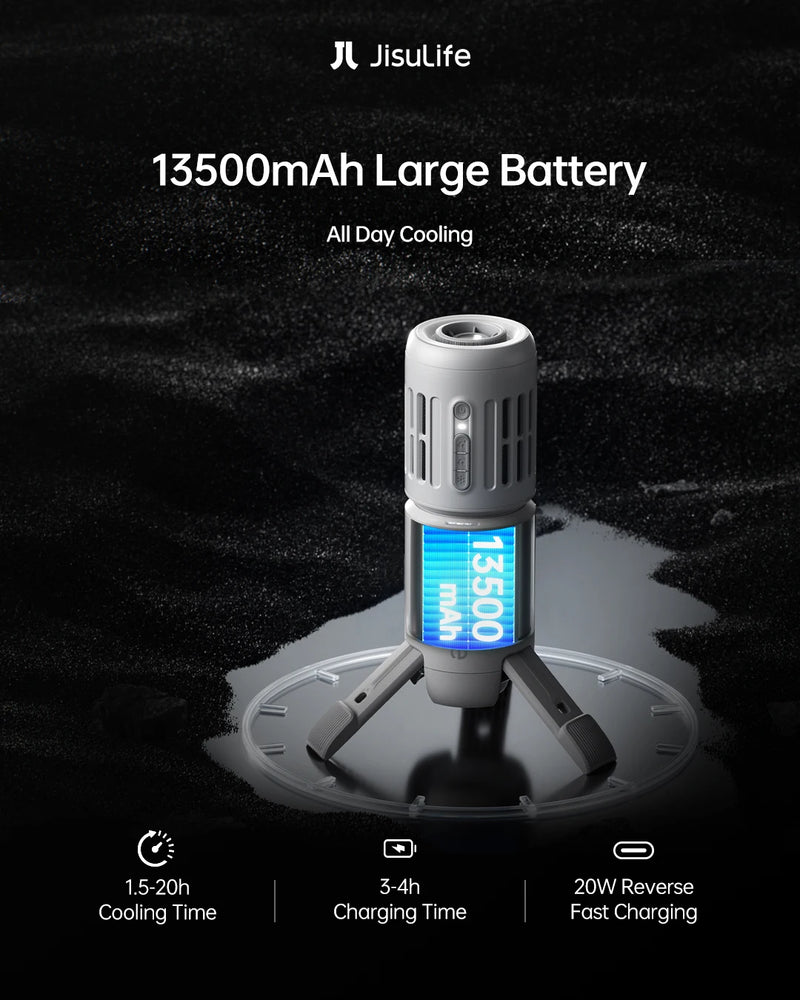 JISULIFE Multifunctional 3 in 1 Portable Wireless Ceiling Camping Fan Rechargeable 13500mAh Battery with Power Bank LED Lighting