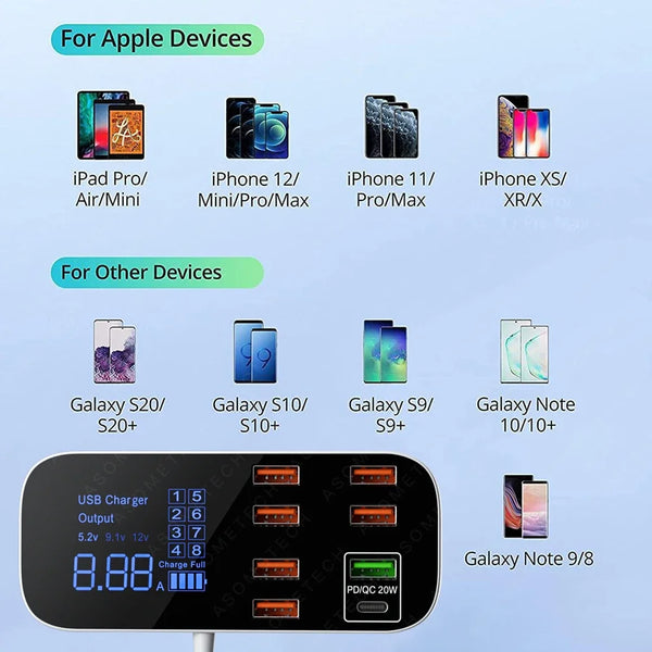 ឧបករណ៍សាកថ្មលឿន USB HUB ថេប្លេត ឧបករណ៍សាកថ្មទូរស័ព្ទចល័តចល័ត សម្រាប់ធ្វើដំណើរ អាដាប់ទ័រសាកថ្មលឿន សម្រាប់ iPhone Xiaomi Huawei Samsung