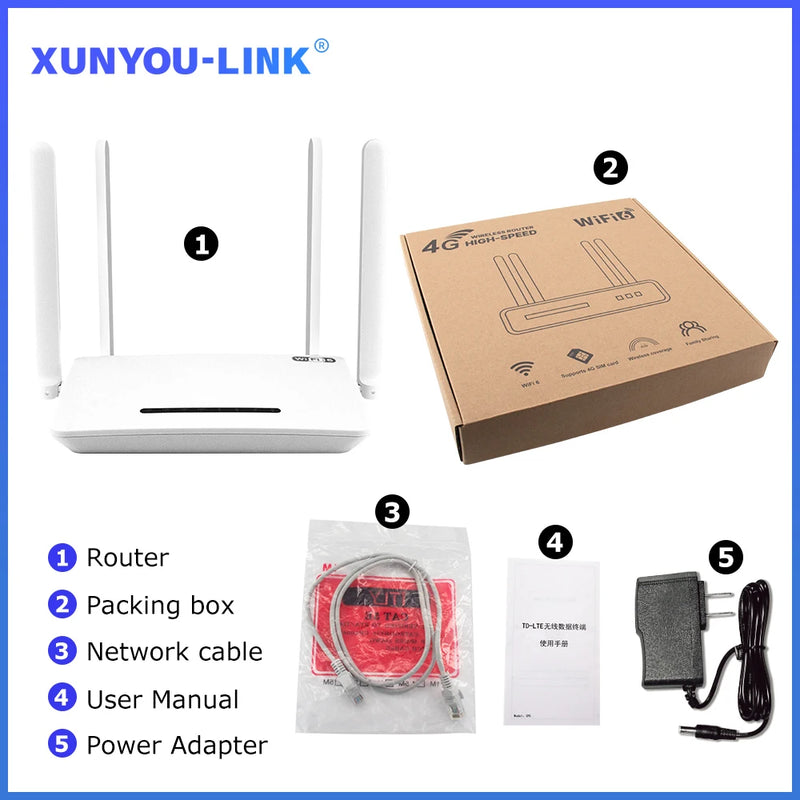 4G LTE WIFI Router WiFi 6 Mobile Modem 300Mbps Signal Amplifie With Nano SIM Card Slot 4 LAN Interfaces Support 32 Wireless Use