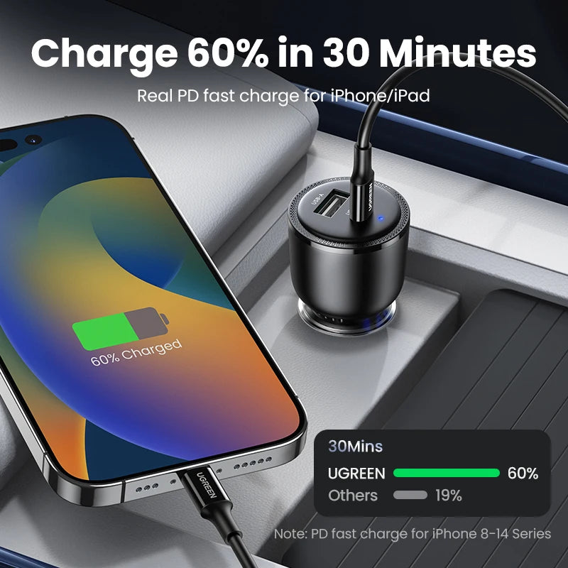 NEW in UGREEN 63W Car Charger PD QC 3.0 PPS 45W USB Type C Fast Charging for iPhone 17 16 Samsung Xiaomi Mobile Phone Charger