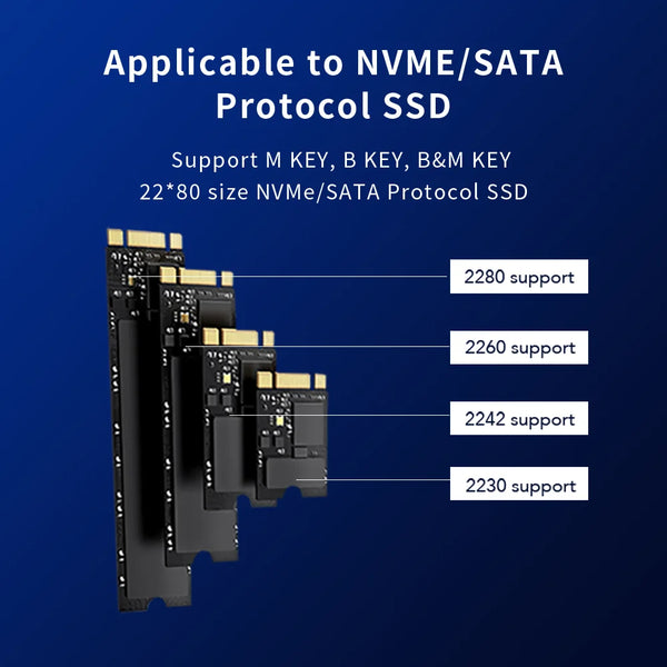 ប្រអប់ Blueendless M2 Sata/NVMe SSD Enclosure USB C Hub ស្ថានីយ៍ចតកុំព្យូទ័រយួរដៃ 4K 60Hz HDMI-Com USB3.2 10Gbps PD100W ប្រអប់ SD/TF SSD