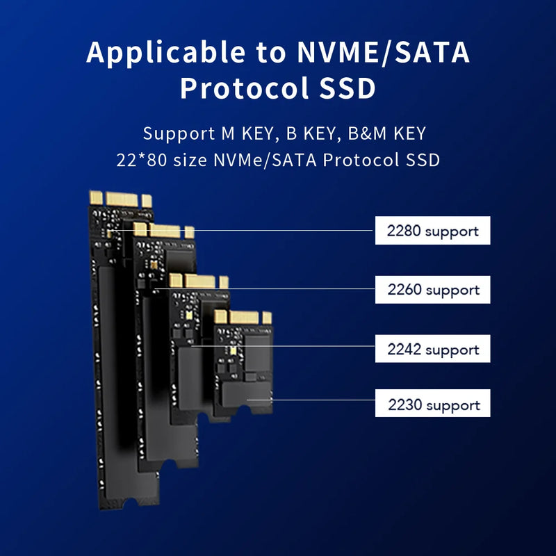ប្រអប់ Blueendless M2 Sata/NVMe SSD Enclosure USB C Hub ស្ថានីយ៍ចតកុំព្យូទ័រយួរដៃ 4K 60Hz HDMI-Com USB3.2 10Gbps PD100W ប្រអប់ SD/TF SSD