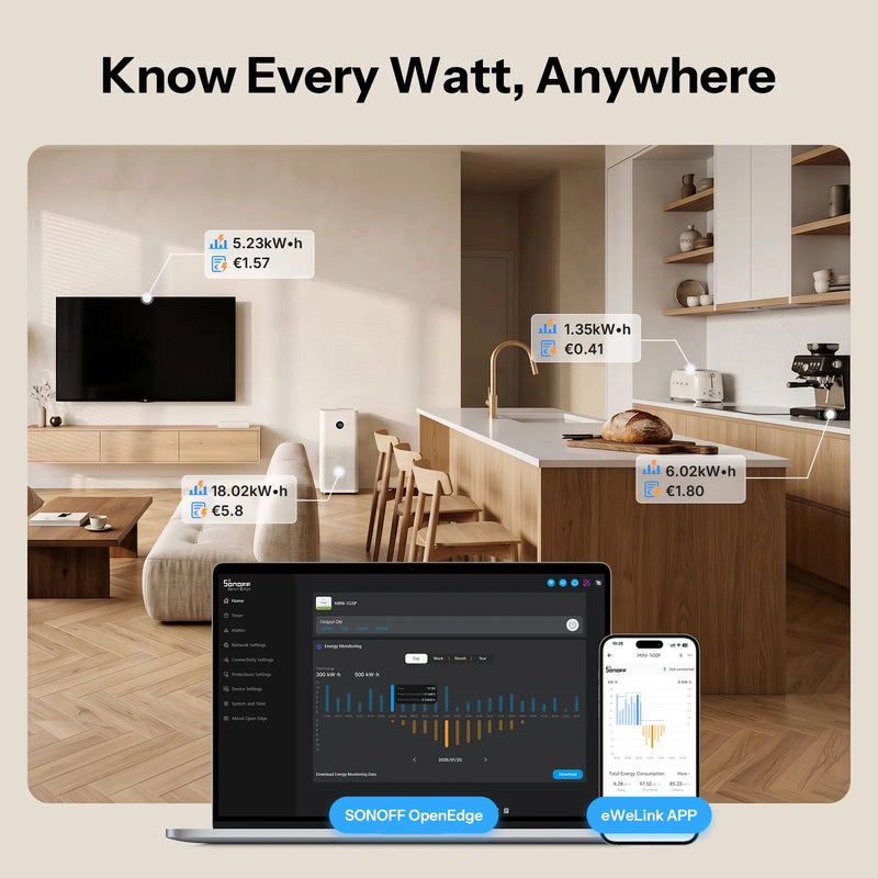 SONOFF MINI-1GSP MINI ONE PM Matter Over WiFi Smart Switch 16A Max Local Web Console Open API Interfaces Works with Apple Home