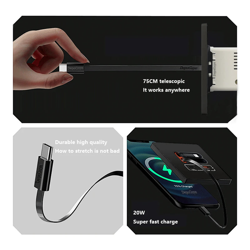 EU Universal  20W USB C Smart Socket Panel With Dual Type-c Fast Charge Ports  Outlet,Mobile phone charging Type-c Socket