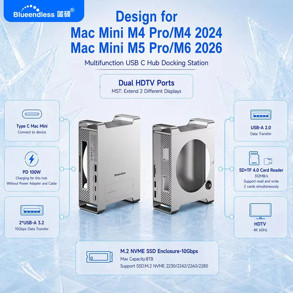 ស្ថានីយ៍ចត Blueendless Type C HUB សម្រាប់ Mac Mini M4/M4 Pro M5 PRO M6 10Gbps USB 3.2 Gen2 C Hub SD/TF M.2 NVME SSD Enclosure