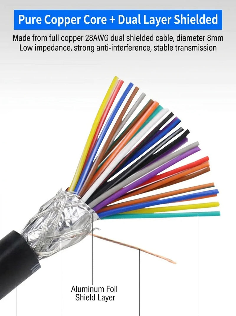 DIVEDEER Industrial Grade DB26 Extension Cable 3-Row 26-Pin Male to Male & Male to Female Data Cable 26-Core Signal Control Line