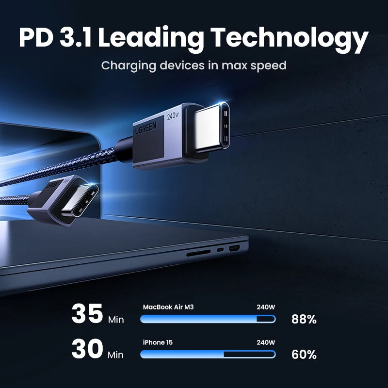 [2 Pack] UGREEN PD3.1 240W USB C to USB C Cable Fast Charging for Laptop MacBook HP Dell Lenovo iPhone 17 Samsung iPad PD Cable