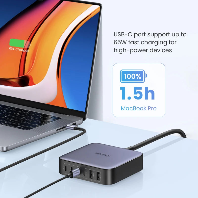UGREEN 200W GaN Charger Desktop Laptop Fast Charger 6 in 1 Adapter For iPhone 17 16 Pro Xiaomi Samsung Tablets Macbook Charger