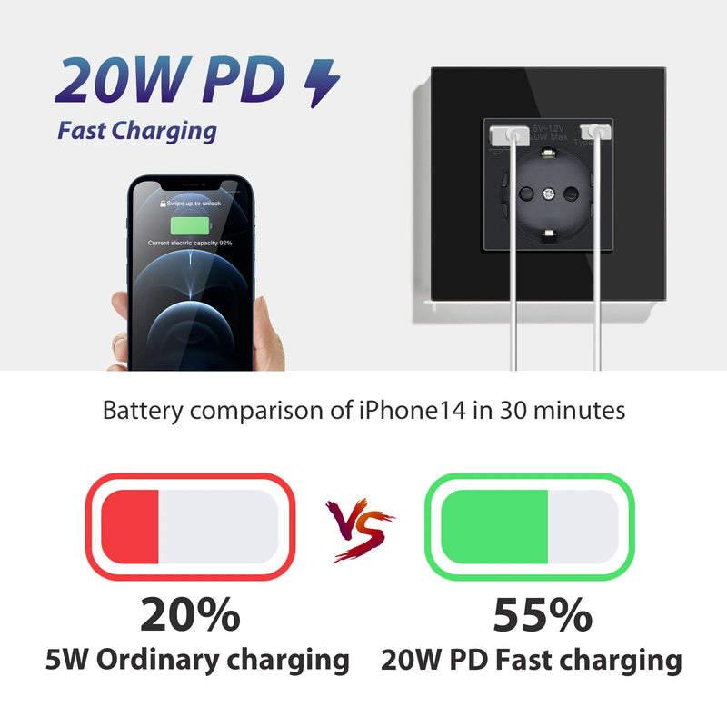 BSEED EU Standard Wall Power Socket USB Type-C Charge Port Outlet 110-250V Glass Panel 20W Fast Charge Electrical Plug