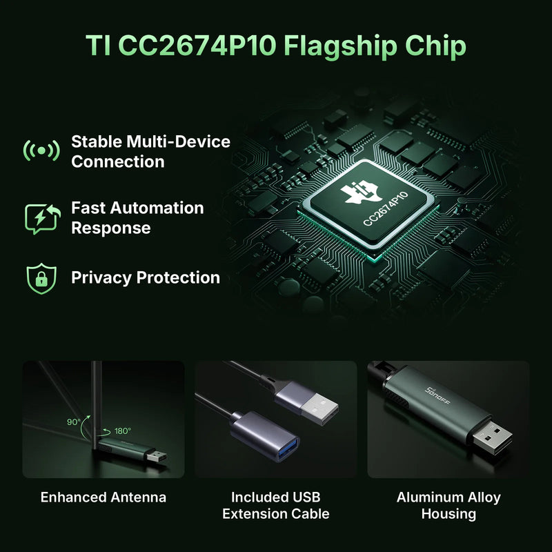 Sonoff Zigbee Gateway USB Dongle Plus Hub for Home Assistant Zigbee2MQTT Open Thread Border Router for Smart Home Dongle-PP10