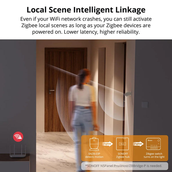 1-5PCS SONOFF SNZB-03P ឧបករណ៍ចាប់សញ្ញាចលនា Zigbee ភ្លើងបំភ្លឺឆ្លាតវៃ និងសុវត្ថិភាពផ្ទះ ដំណើរការជាមួយ Alexa Google Home តាមរយៈ Zigbee Hub