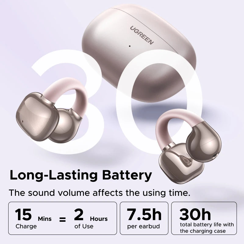 UGREEN Open Ear Clip Wireless Earbuds Bluetooth Sports Earphones Headphones in Mic with Earhooks & Ear Hook
