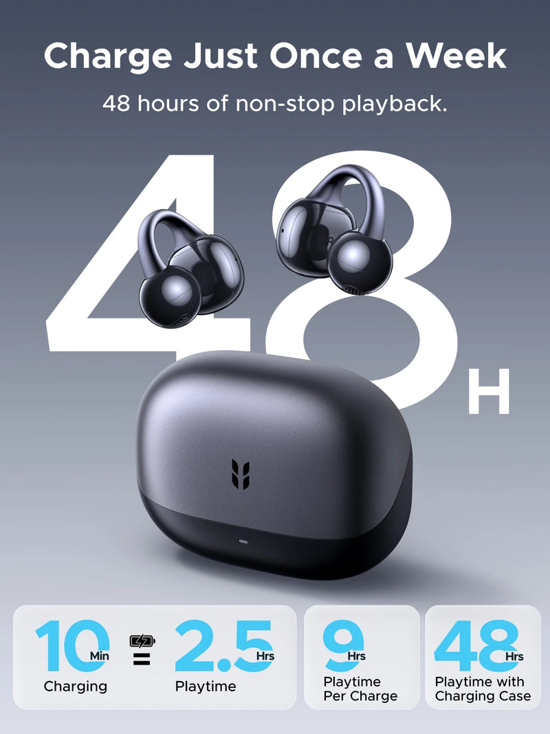 UGREEN ClipBuds 2, 2026 New Clip‑on Open‑Ear Bluetooth Wireless Earbuds Bluetooth 6.0 Headphones Earphones 48H Playtime