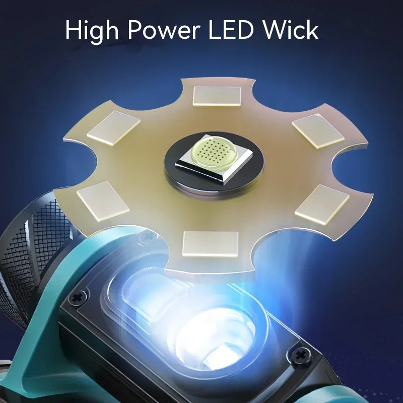 ចង្កៀងមុខ LED ដែលអាចសាកបានដោយ USB ធន់នឹងទឹក ថ្មភ្ជាប់មកស្រាប់ 18650 ពិលដ៏មានអានុភាព