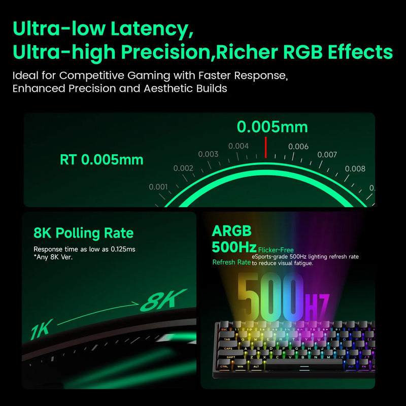 Akko MonsGeek FUN68 HE Keyboard 65% Magnetic Switch Rapid Trigger 0.005mm 8000Hz ARGB Type-C Wired Gaming Gamer Custom Keyboard