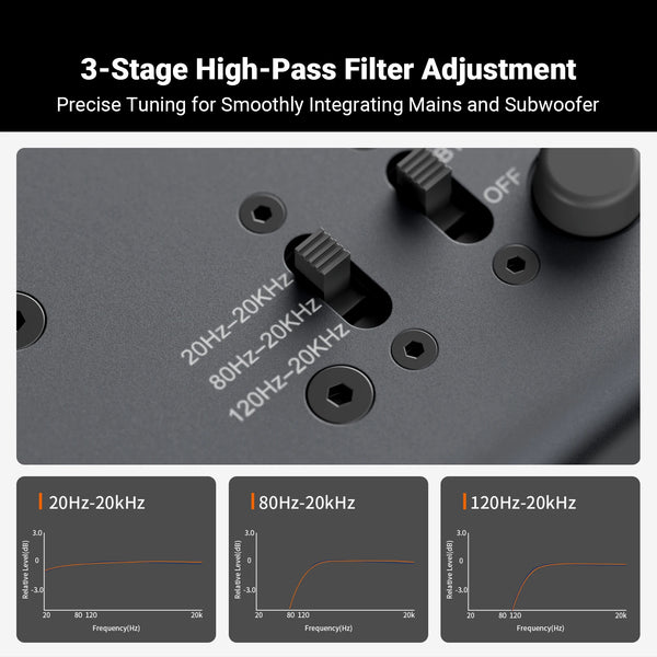 ឧបករណ៍បំពងសម្លេងជាមុន Fosi Audio ZP3 ជាមួយឧបករណ៍បំពងសម្លេងជាមុន HiFi XLR/RCA/SUB OUT 3-in/3-out ជាមួយនឹងការគ្រប់គ្រងសម្លេង HPF High Pass Filter