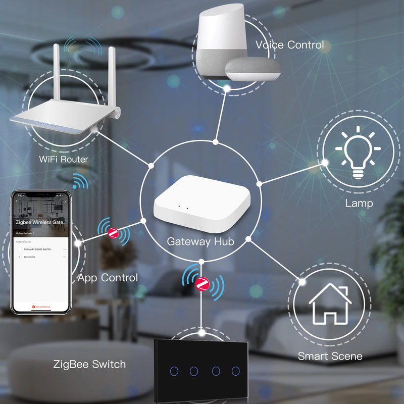 BSEED Zigbee Light Switches Double Smart Switch Touch Sensor Switch No Neutral Tuya Smart Life Alexa Control Home Improvement