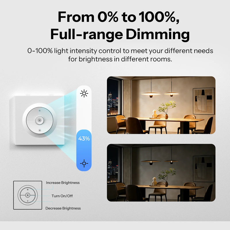SONOFF Orb-ZBDIM Zigbee Dimmer Wall Switch MINI-ZBDIM-E Flicker-Free Dimming Power Monitoring Overheat Protection 220–240V Only