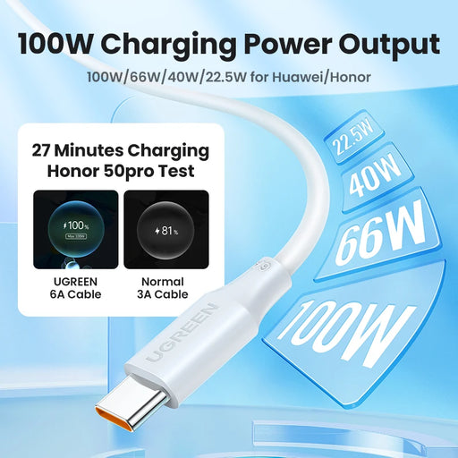 UGREEN 100W USB Type C Cable 6A For Huawei Honor 66W Fast Charging Charger USB C Data Cord Cable For Xiaomi USB C Super Charge