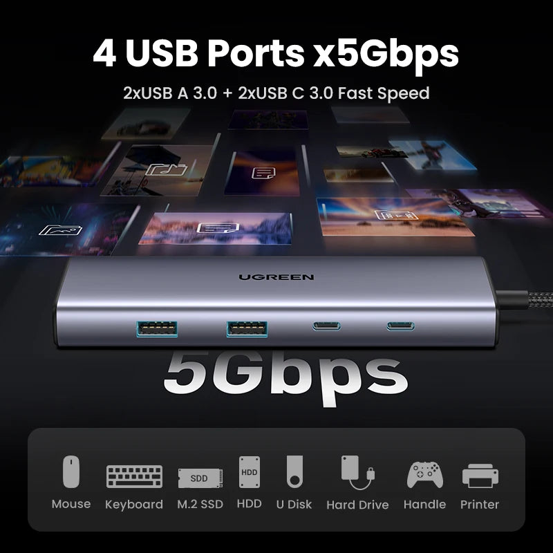 UGREEN USB HUB Docking Stations Type-C to 4K60Hz HDMI Gigabit RJ45 SD/TF USB-A/C Data 5Gbps USB3.0 HUB for Laptop Accessories PC
