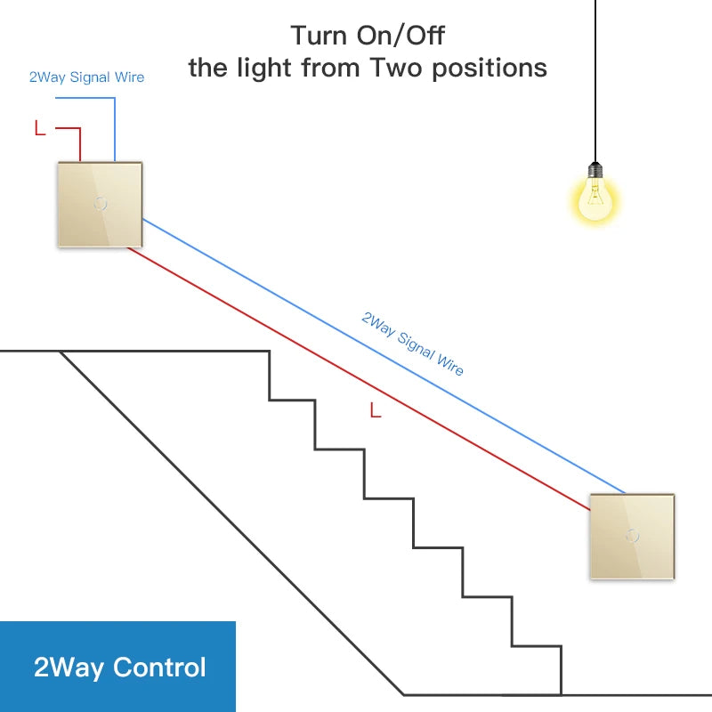 Bseed Touch Light Switch 1/2/3Gang 2Way Wall Socket Type-C USB Port Light Switches For Stairs Glass Panel Blue Backlight 240V
