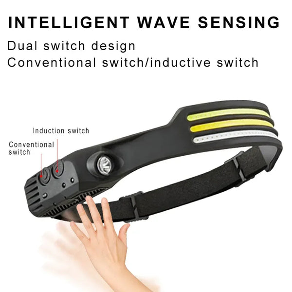 ពិលក្បាលដែលអាចសាកបានដោយ USB ចង្កៀងមុខប្រភេទ Induction COB LED ចង្កៀងក្បាលប្រភេទ Sensor មានថ្មភ្ជាប់មកស្រាប់ ពិលភ្លើង 5 របៀបបំភ្លឺ ចង្កៀងមុខ