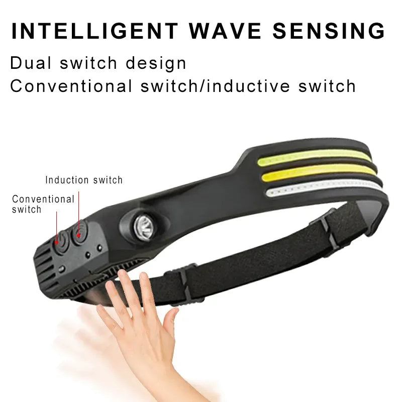 ពិលក្បាលដែលអាចសាកបានដោយ USB ចង្កៀងមុខប្រភេទ Induction COB LED ចង្កៀងក្បាលប្រភេទ Sensor មានថ្មភ្ជាប់មកស្រាប់ ពិលភ្លើង 5 របៀបបំភ្លឺ ចង្កៀងមុខ