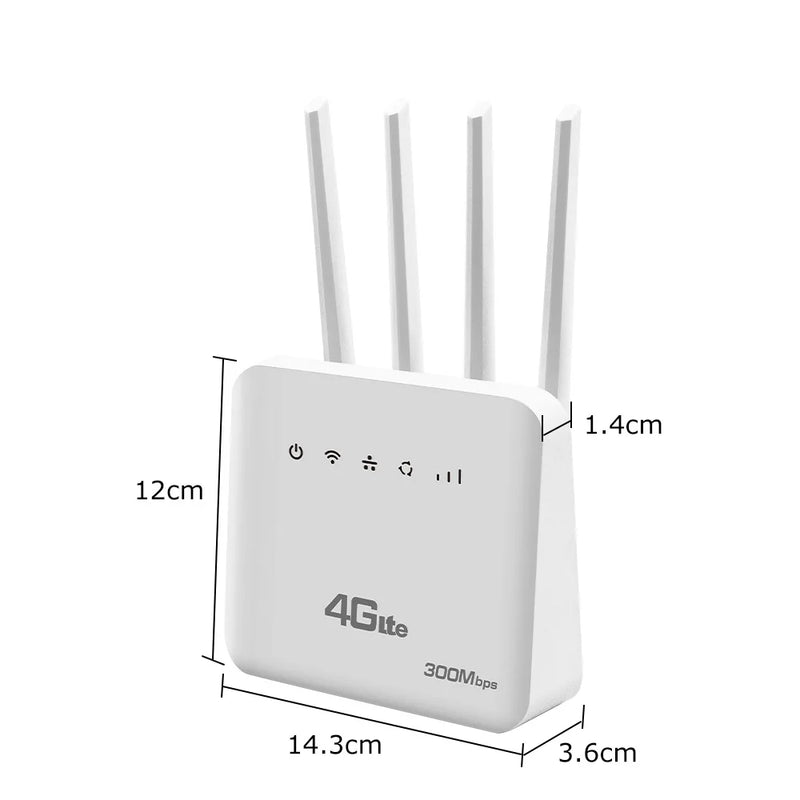 WiFi 6 4G LTE SIM WiFi Router Modem With SIM Card Slot ASR System 300Mbps 4 Antenna Booster Power Signal Mobile Wireless Router