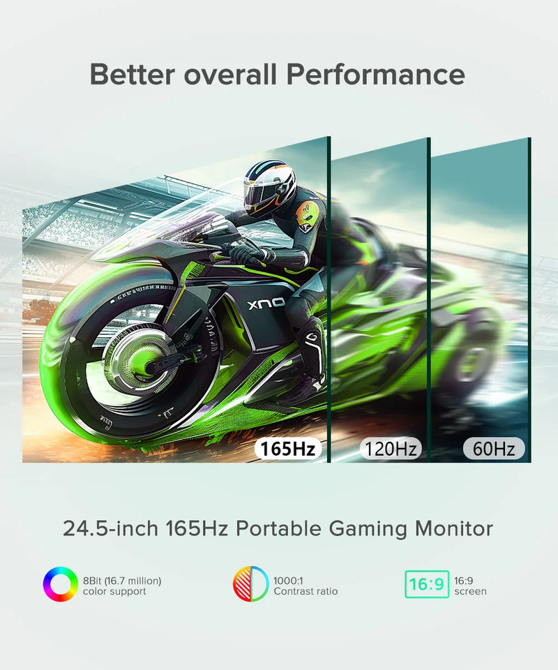 UPERFECT UMax 24 2K Desktop Monitor 24.5" 165Hz Wall Mounted IPS Display 2560x1440 HDR Freesync Gaming PC Laptop Extended Screen