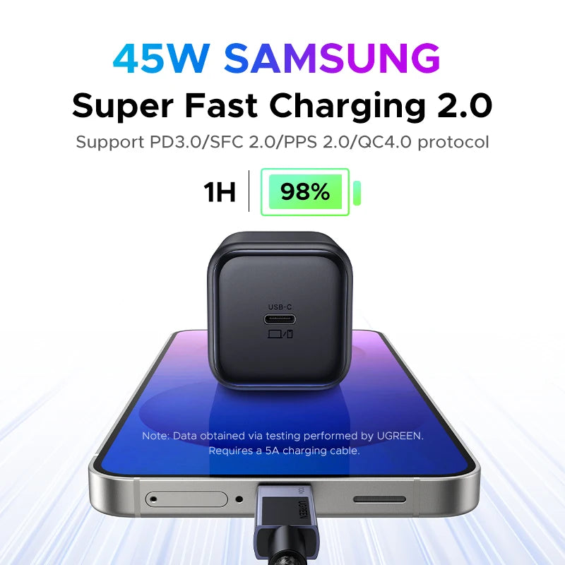 UGREEN 45W GaN Charger PD3.0 PPS QC3.0 Quick Charge For Samsung S26 S25 Ultra iPhone 18 17 16 Pro Max iPad Tablet Fast Charger