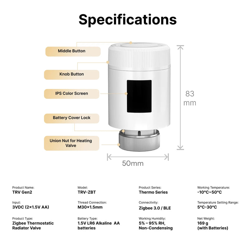 SONOFF Zigbee Smart TRV Gen2 Thermostatic Radiator Valve Control Actuator TRV-ZBT Work with Alexa Google Home Assistant Matter