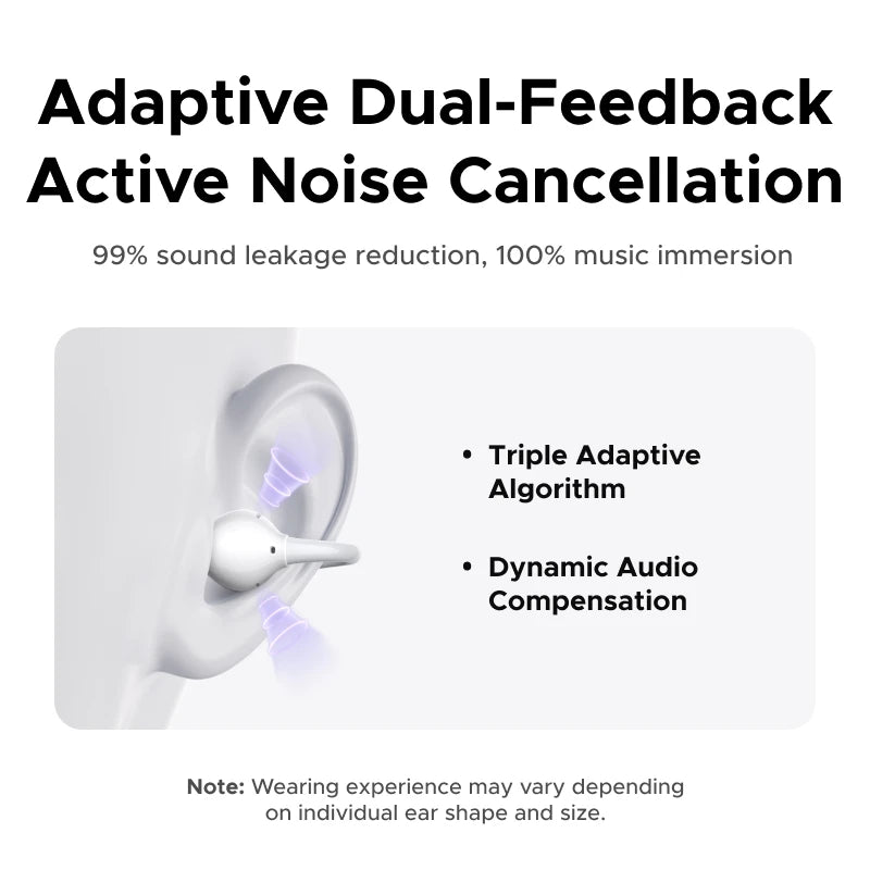 UGREEN ClipBuds Open Ear Wireless Headphones Bluetooth Earphones ANC Dual-feedback Active Noise Cancellation, 32 Hours Playtime
