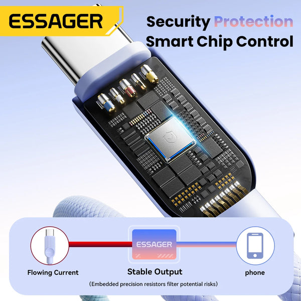 Essager USB C Color Cable For iPhone 16 15 14 Xiaomi Huawei PD 60W Fast Charging For Samsung Macbook iPad Type C to Type C Cable