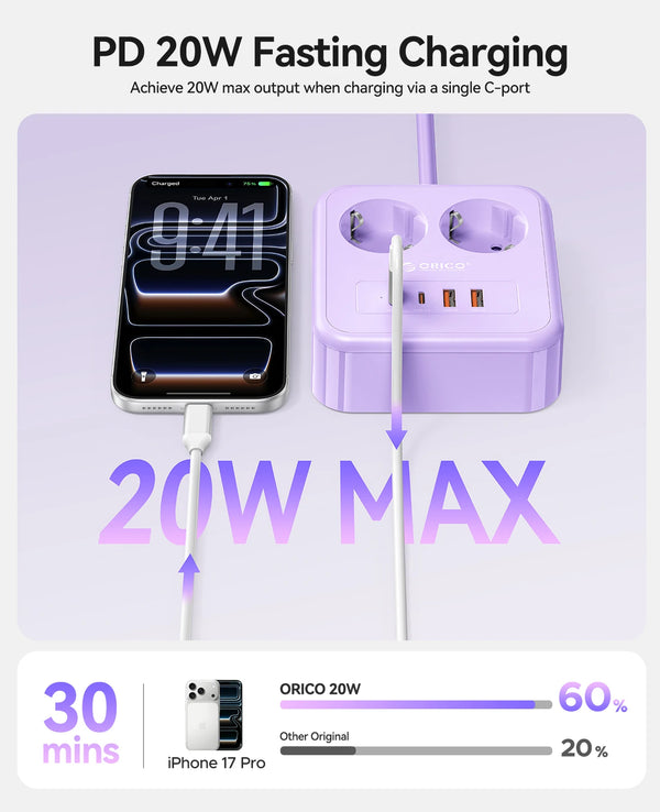 ORICO Desktop Square Power Strip PD20W Fast Charge 1.5M 3M Extension Power Cord Type C USB A Charging Station EU Plug Adapter