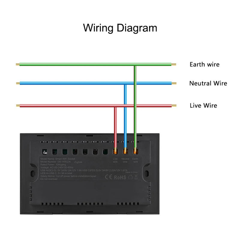 Tuya WIFI Smart Control Dual Wall  Power Socket Universal Electrical Plug Outlet with USB Type-C Touch Switch Alexa Google Voice
