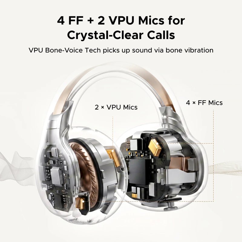 UGREEN Clip‑On Open‑Ear Bluetooth Earbuds, Bone Conduction, AI Real‑Time Translation, Wireless Non‑in‑Ear Headphones